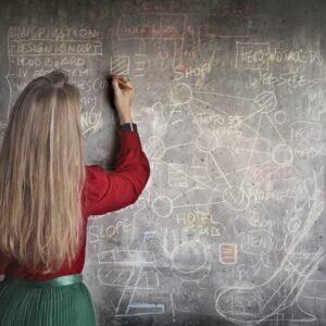 Standards, SOPs & Operational Systems